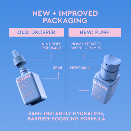 Hydrating Serum - Image 3