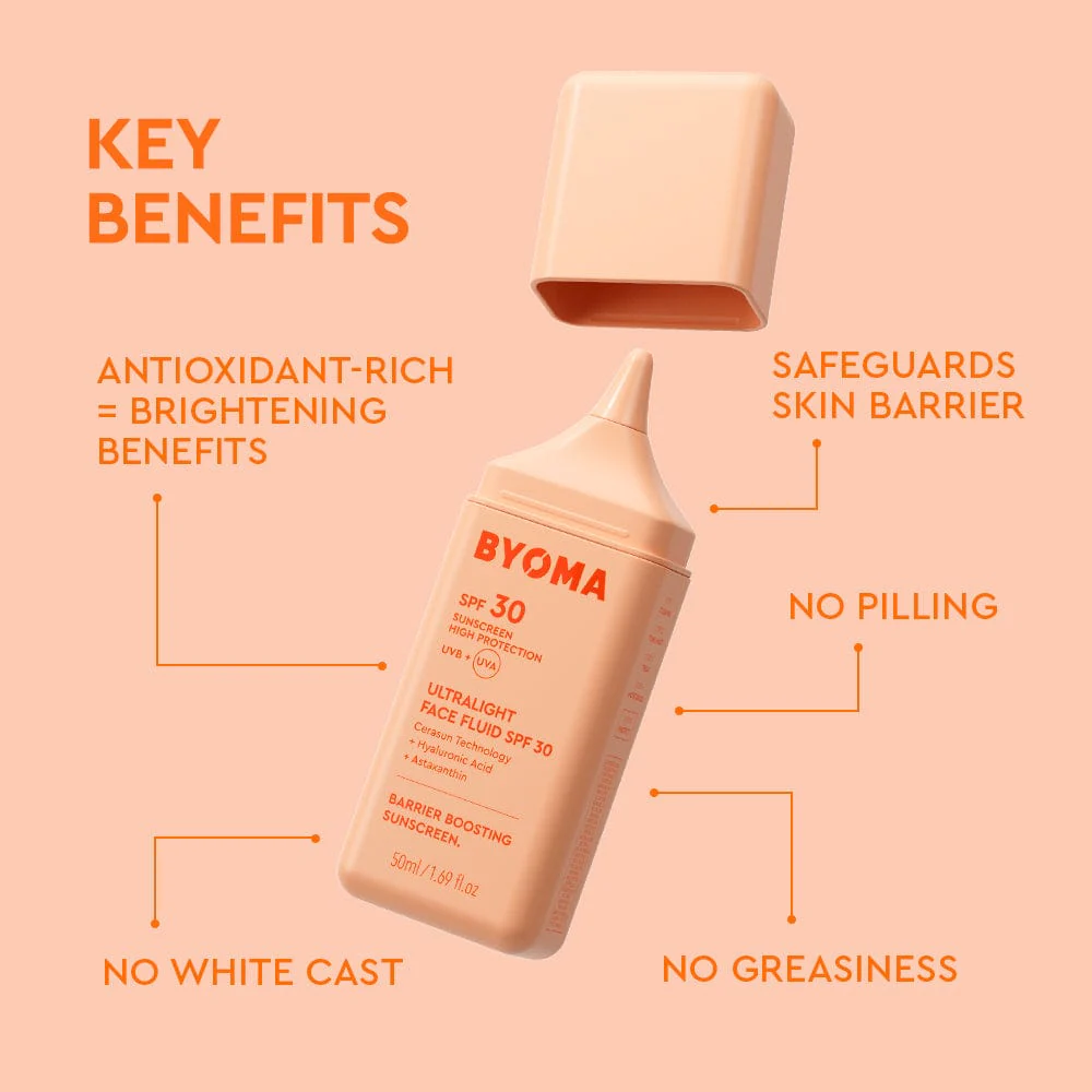 Summer Skin Routine SPF 30 - Image 4