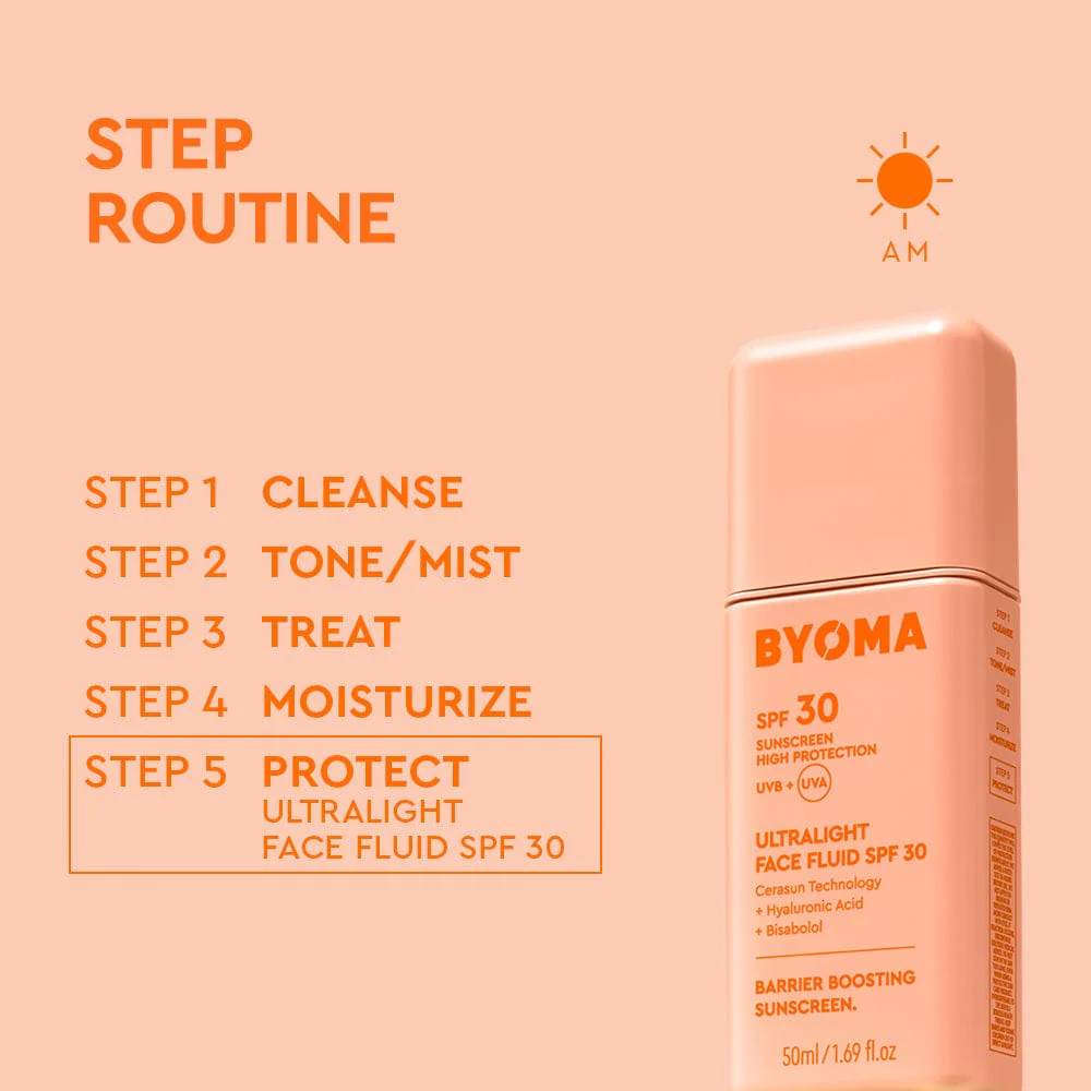 Ultralight Face Fluid SPF30 - Image 6